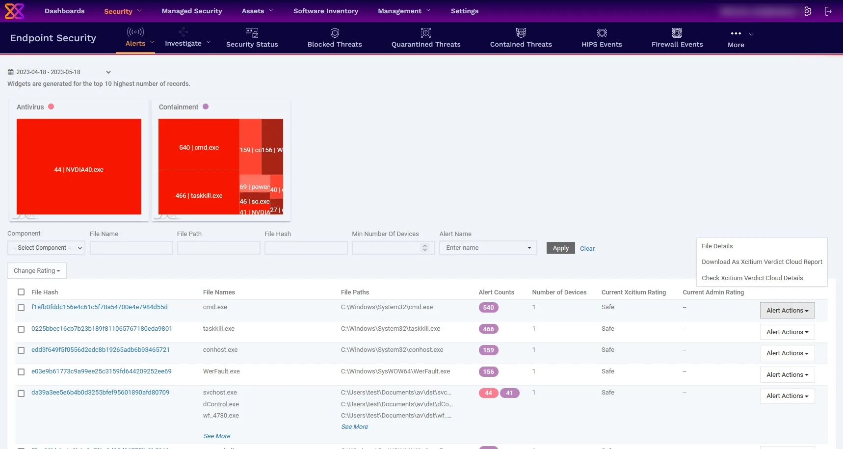 Alerts gegroepeerd per bestandshash met Xcitium-beoordeling